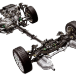 futómű diagnosztika