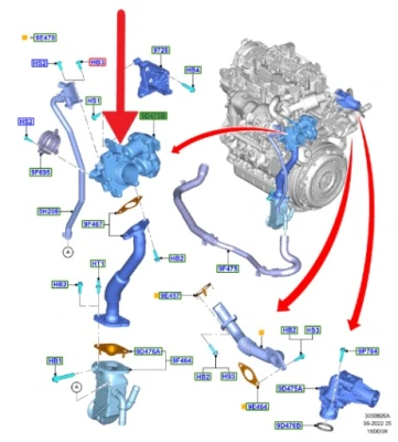 DPF és EGR tisztítás Ford 1.5 EcoBlue motor